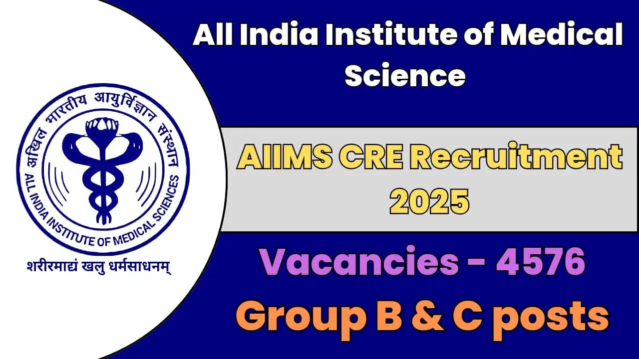 AIIMS CRE Recruitment 2025